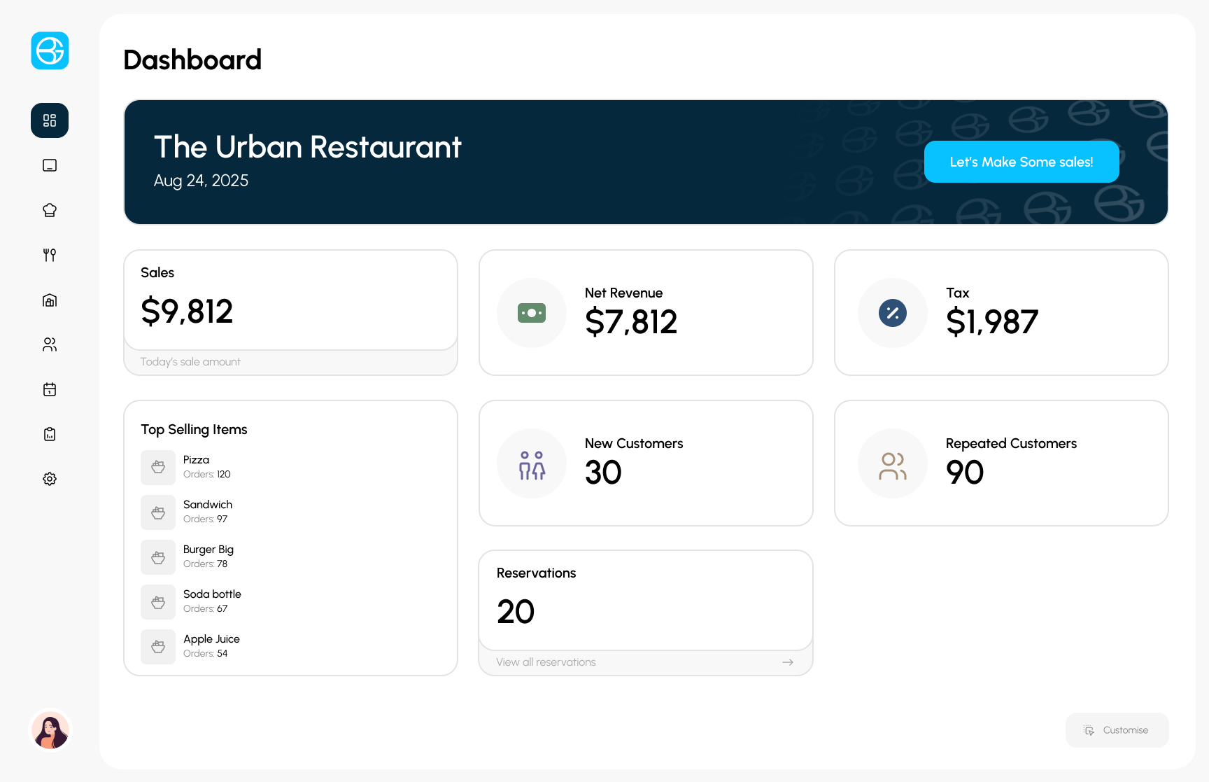 Businessguard Dashboard